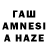 ТГК Wax It's Anti